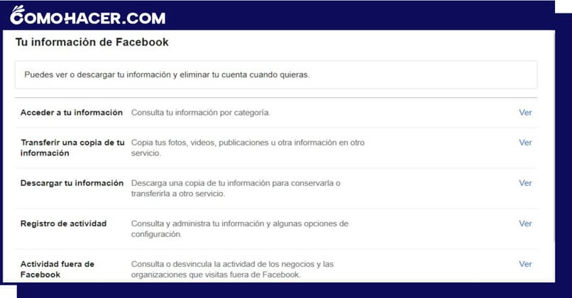 Proceso de eliminación de cuenta de Facebook